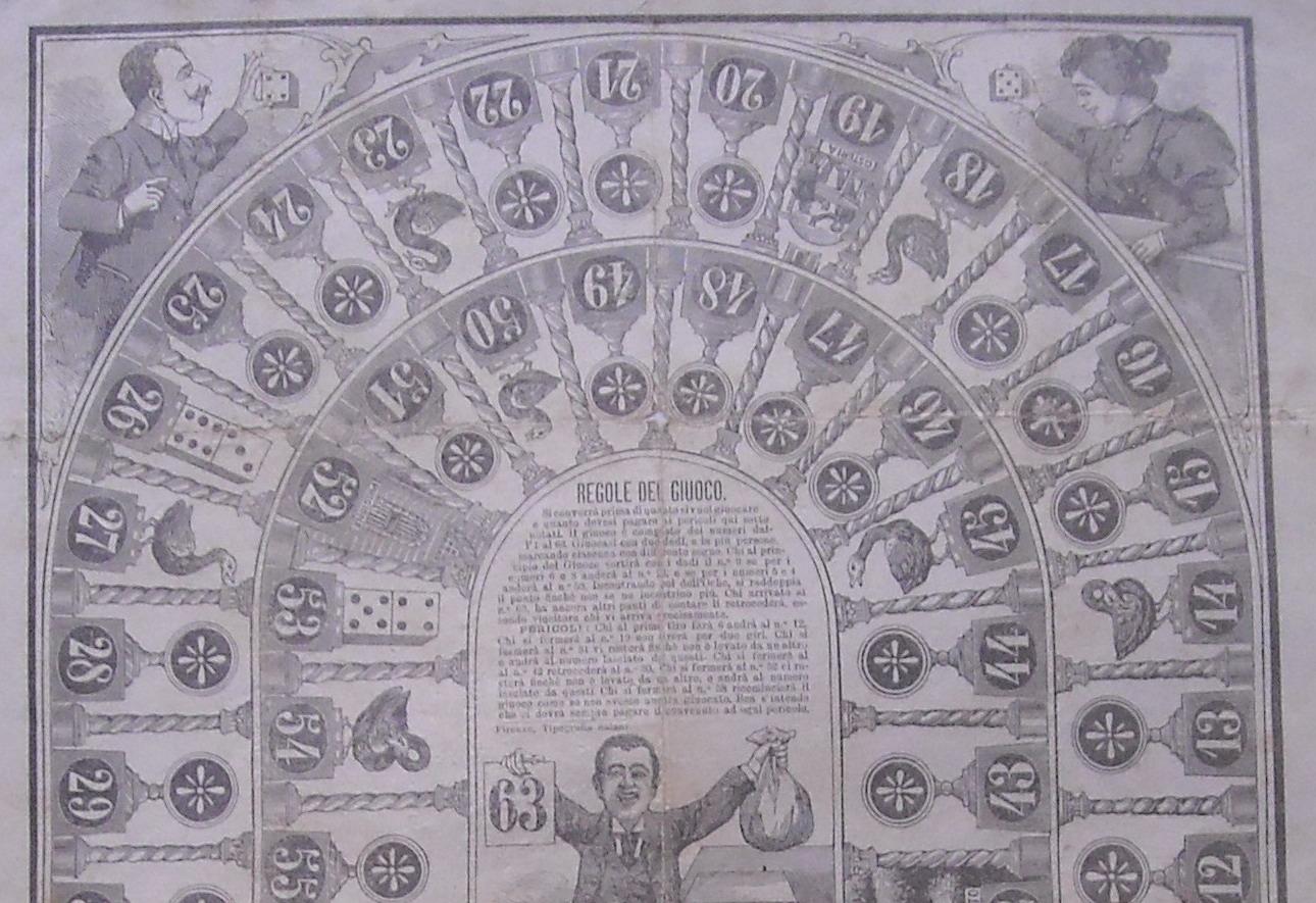 Gioco Delloca, Gioco Di Percorso, Dadi, Osteria, Pozzo, Labirinto, Antica Rara Stampa immagine 5