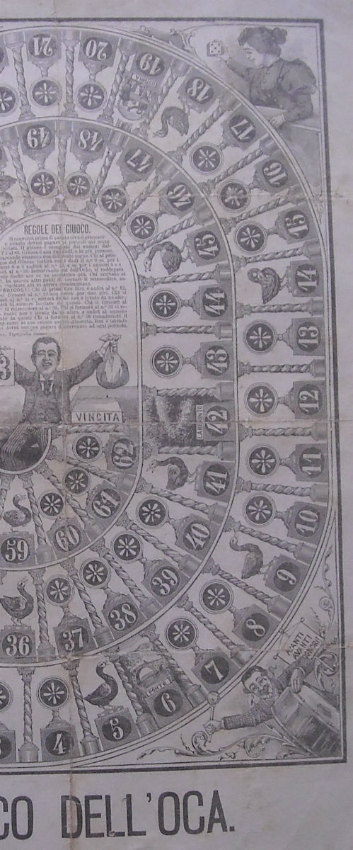 Gioco Delloca, Gioco Di Percorso, Dadi, Osteria, Pozzo, Labirinto, Antica Rara Stampa immagine 9